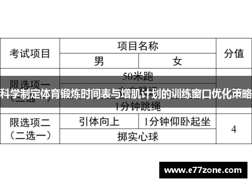 科学制定体育锻炼时间表与增肌计划的训练窗口优化策略